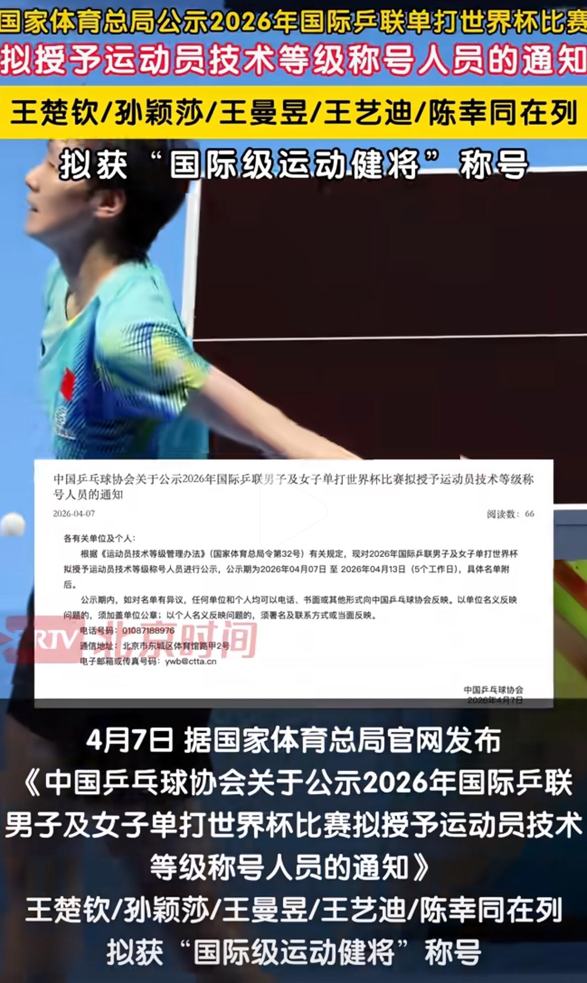 孙颖莎王楚钦王曼昱陈幸同王艺迪拟获“国际级运动健将称号”！根据运动员技