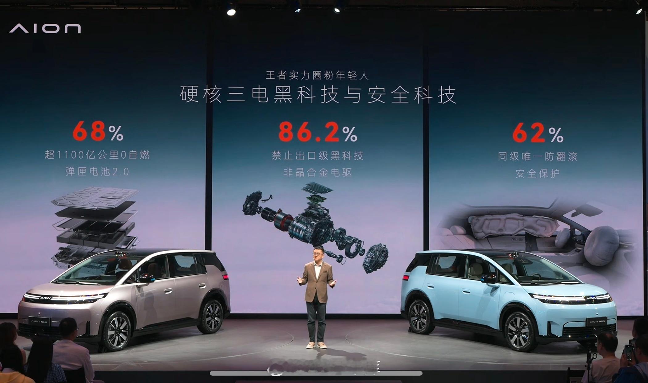 埃安N60预售订单8356辆广汽埃安在今日的新车上市发布会上披露，埃安