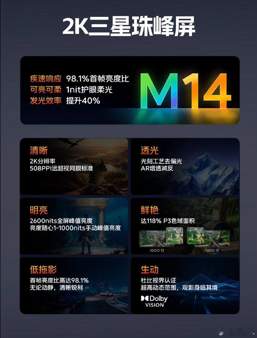 这把稳了！iQOO15才是真·游戏玩家本命机🔥谁懂啊家人们！iQOO15这