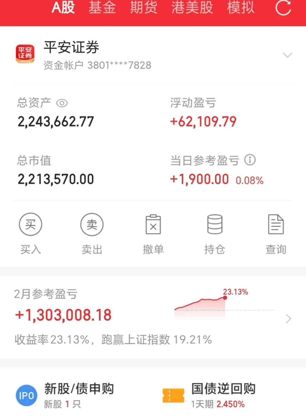 2月战绩公布：继续持股待～