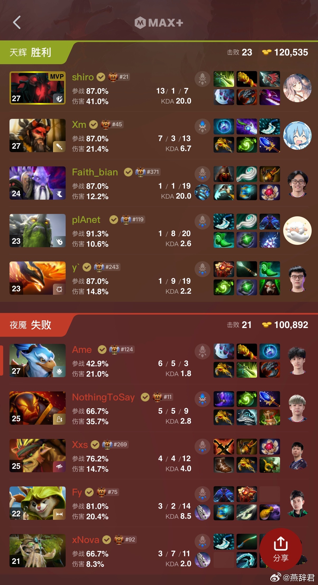XG决胜局不敌VG，无缘了PGL的后续比赛dota2