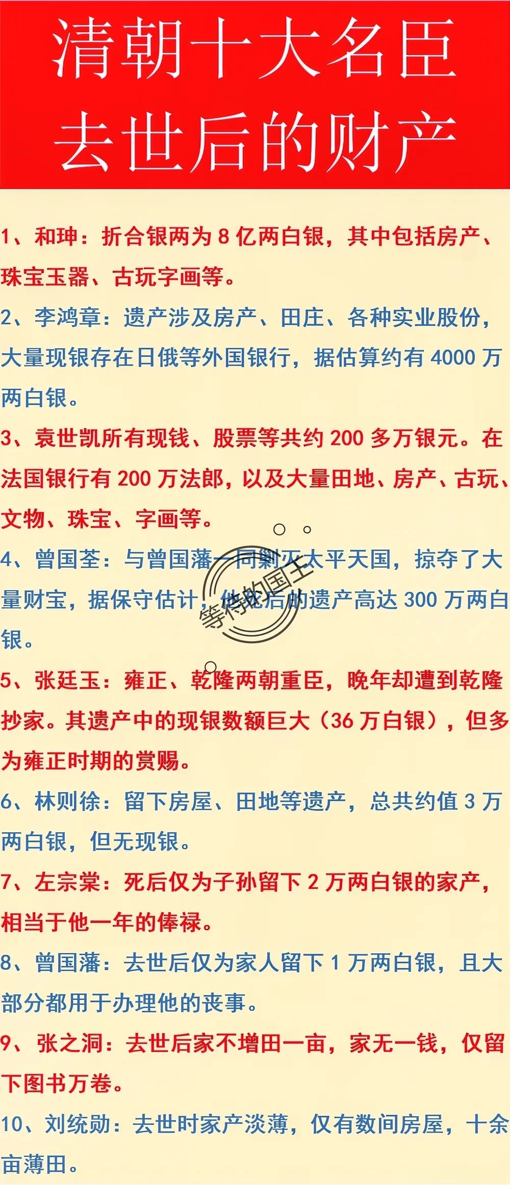 清朝十大名臣去世后的遗产简介。和珅最多。