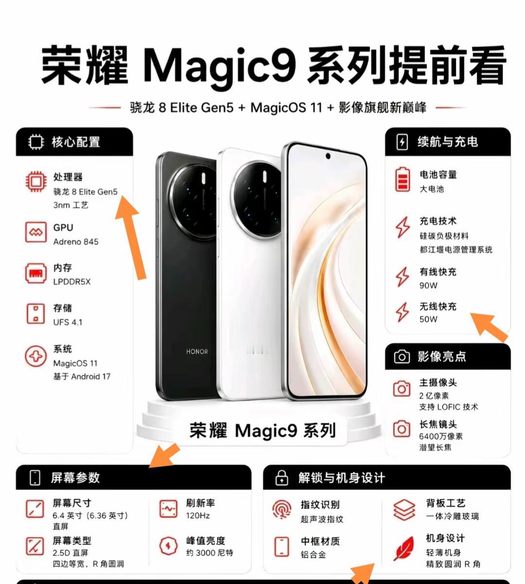 荣耀Magic9系列真的太让人翘首以盼了！骁龙8EliteGen5芯片的加入