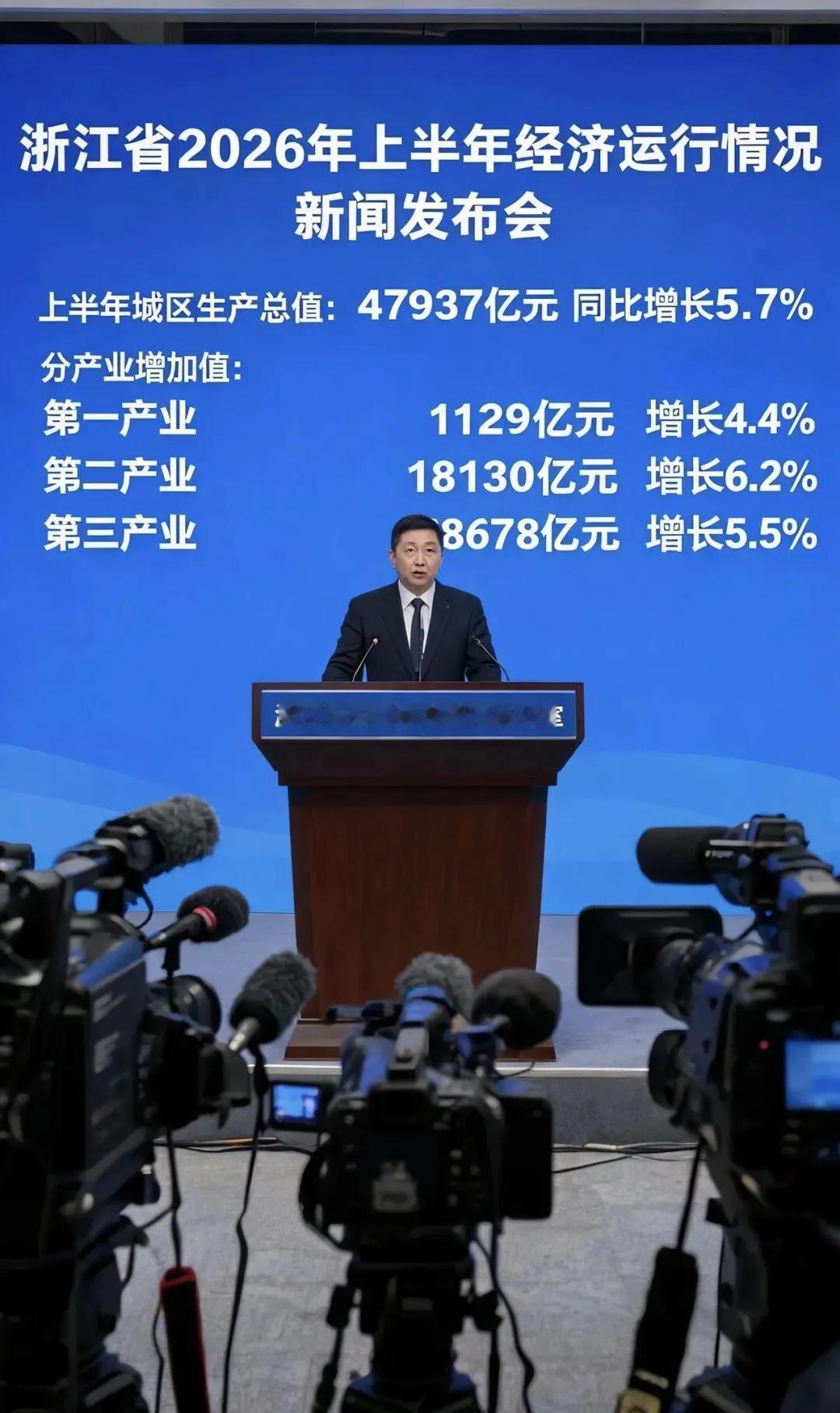 浙江，杀疯了！凭什么又是它？当全国都在喊“难”的时候，浙江悄悄交出了一份让人坐