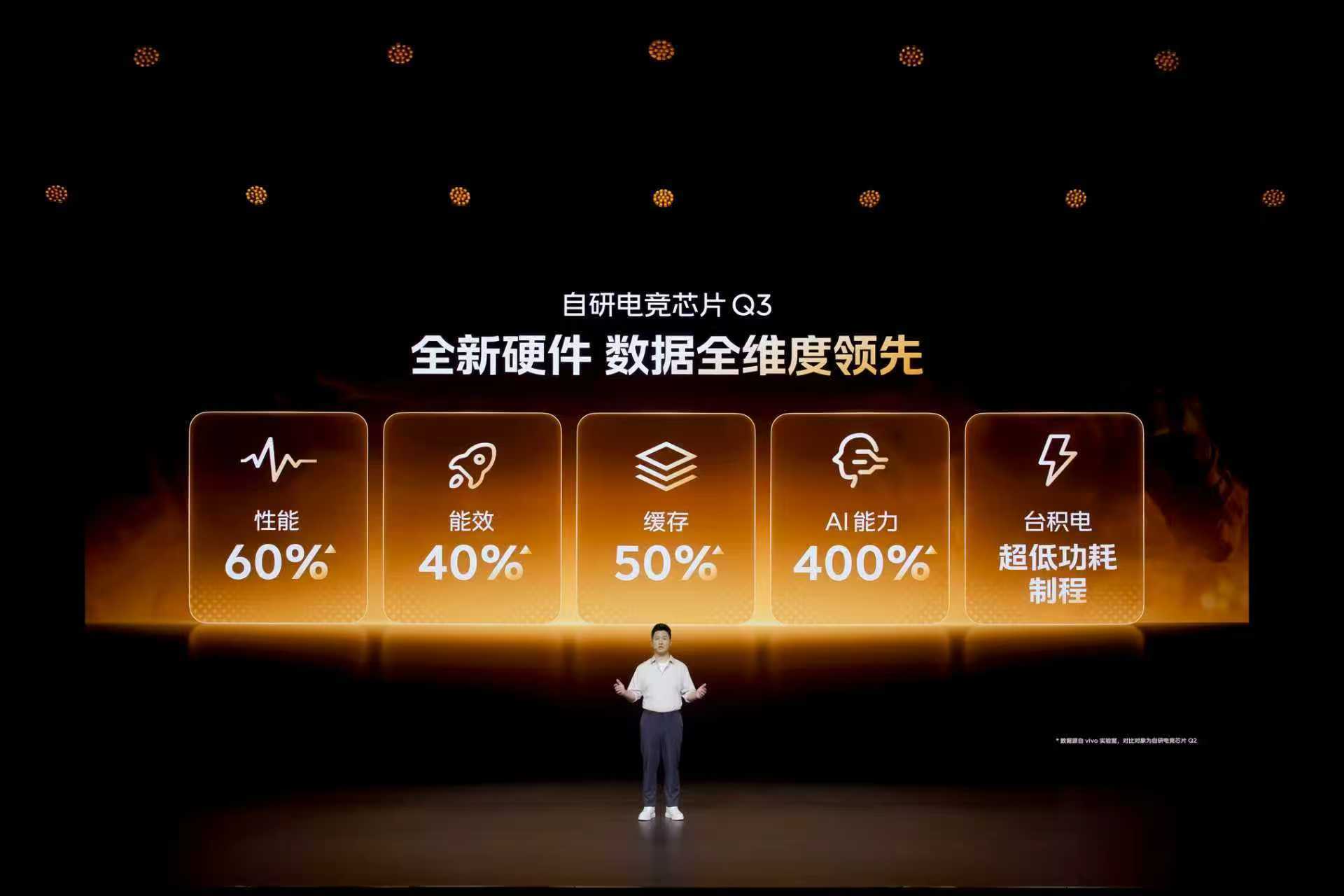 iQOO数字系列绝对是每年必看的性能先锋，今年的iQOO15更是一绝，在