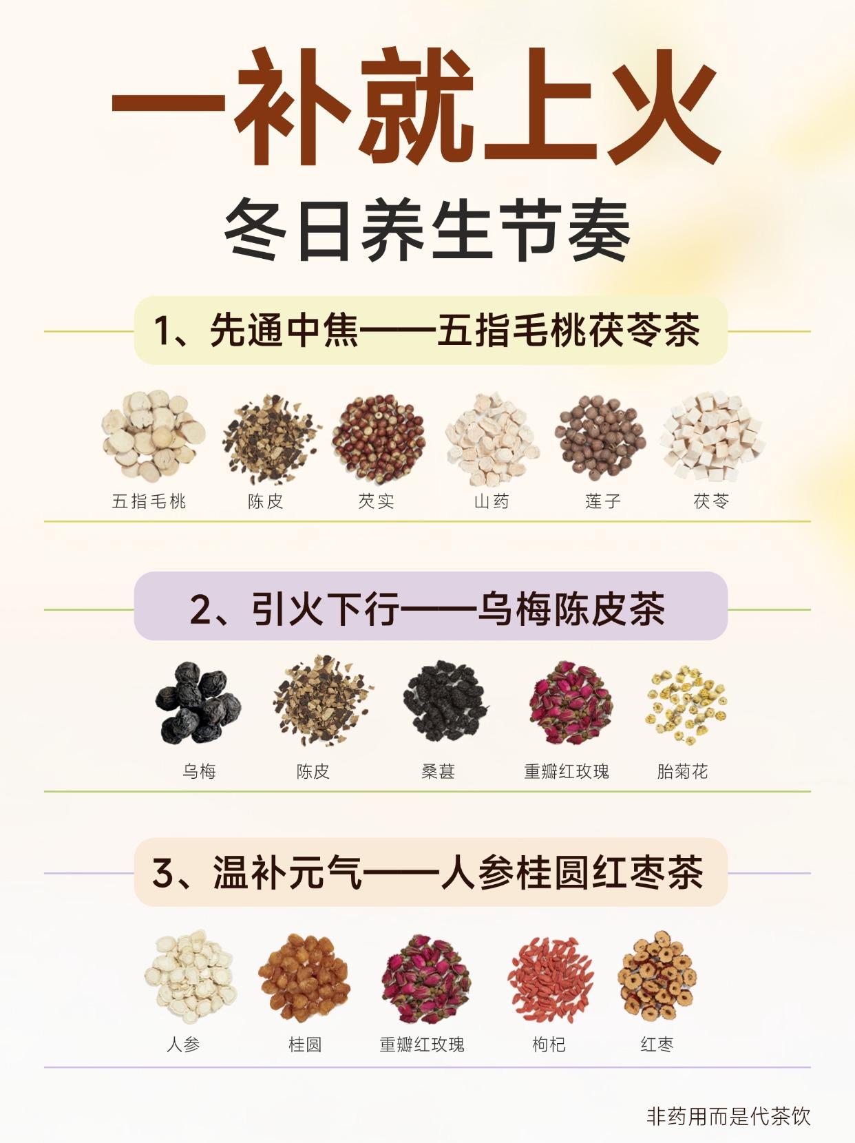 冬天一补就上火，这个养生搭配要记住。有没有妹宝也是这种情况： · 明明...