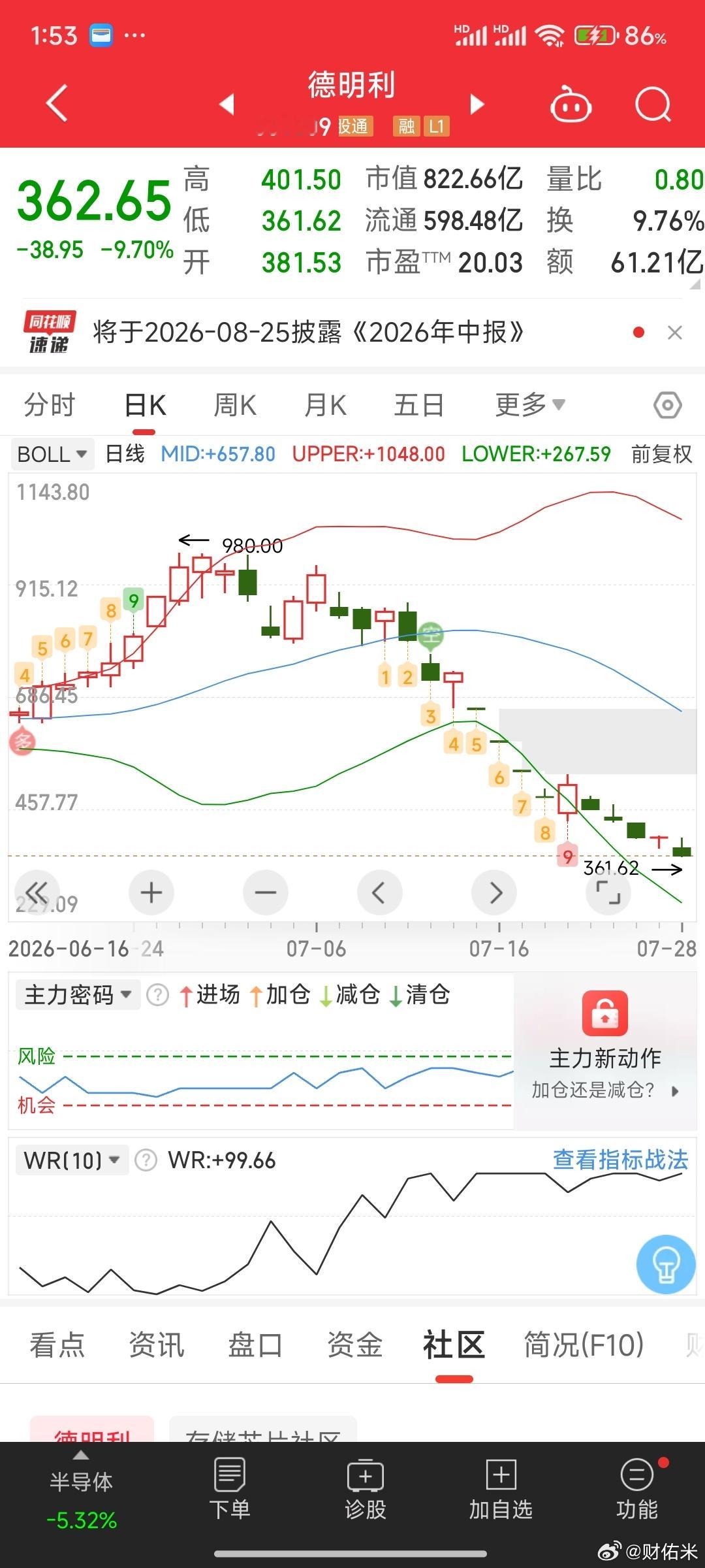 看了一下兆易创新德明利眼泪都要下来了，漫山遍野的ST，无法用语言表达。