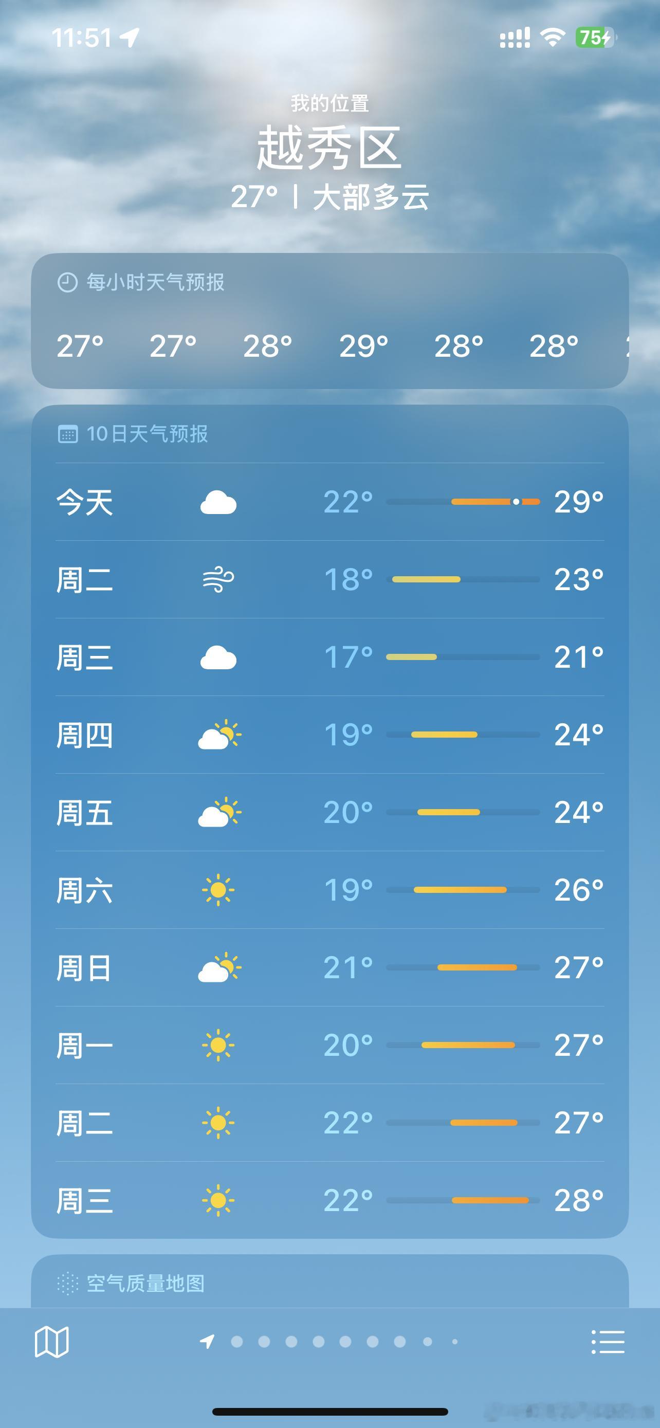 8至10摄氏度降温继续是真的降温了广州未来10天最高气温不超过30度最低在20度