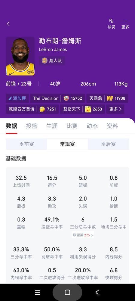 巨大下滑！詹姆斯本赛季为何下滑这么大？得分少了8分，就等于价值缩水三分之