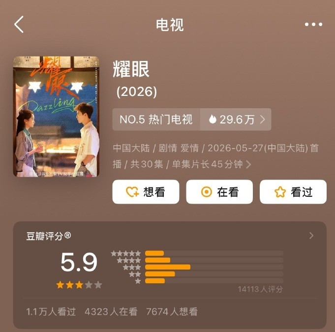 六月在播剧豆瓣开分汇总六月六部热门剧集豆瓣初始评分，仅作追剧参考。古装、悬疑、青