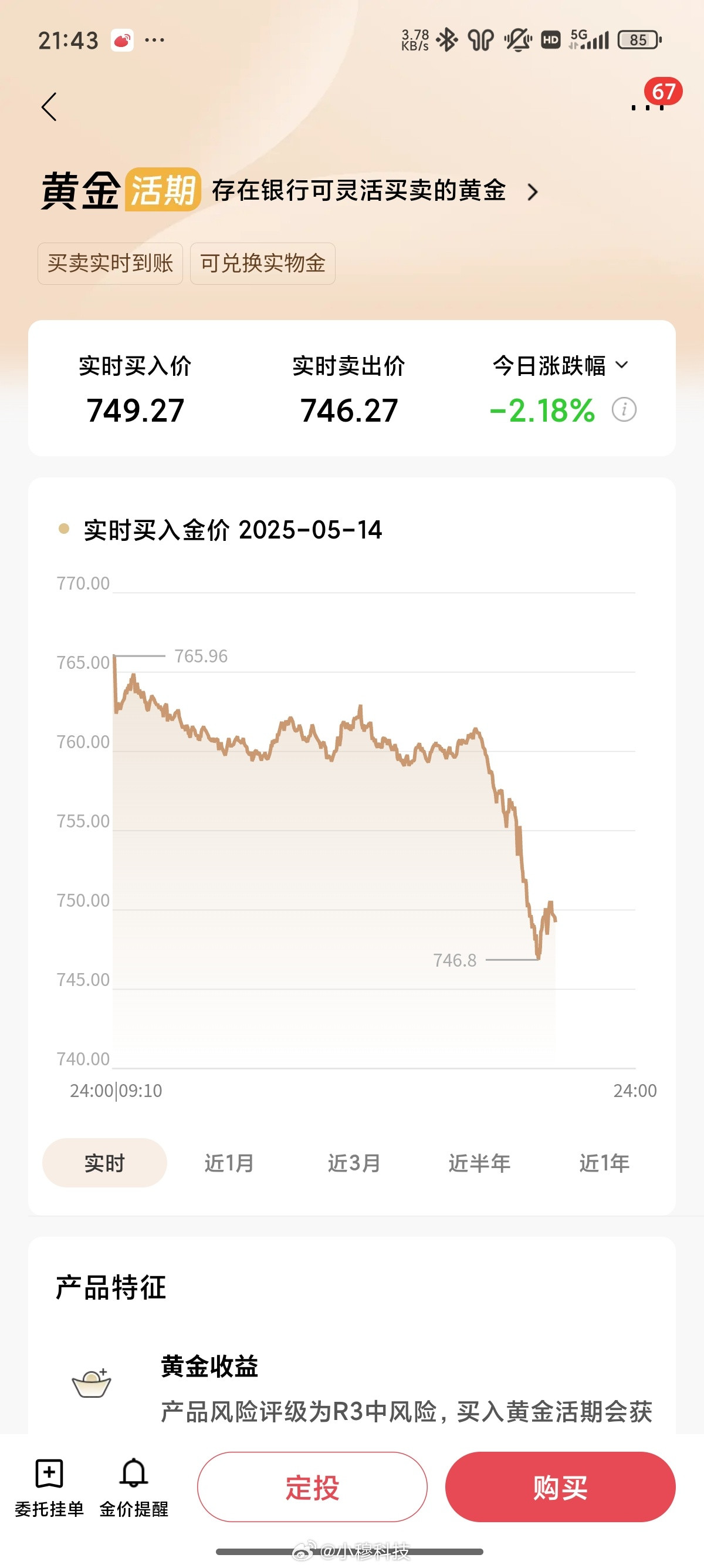 现货黄金向下跌破3200美元金价今晚突然狂降，于是又咬牙加仓5000[doge]​