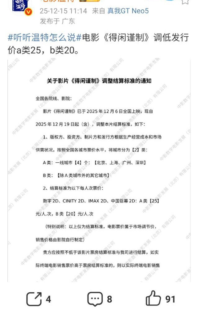 得闲谨制格局打开了，调低发行价，用低发行价锁定高排片资源，降低影院风险，只为更多