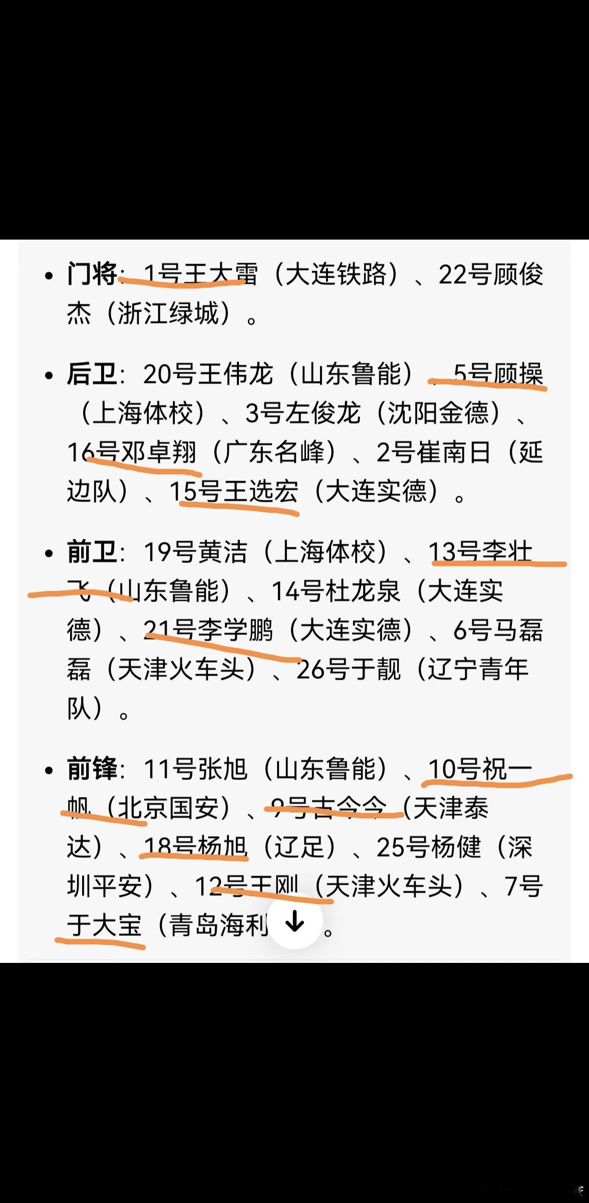这是88国少夺得亚洲冠军的名单，是不是很多人就这么默默无闻的消失了！！哪怕是首发
