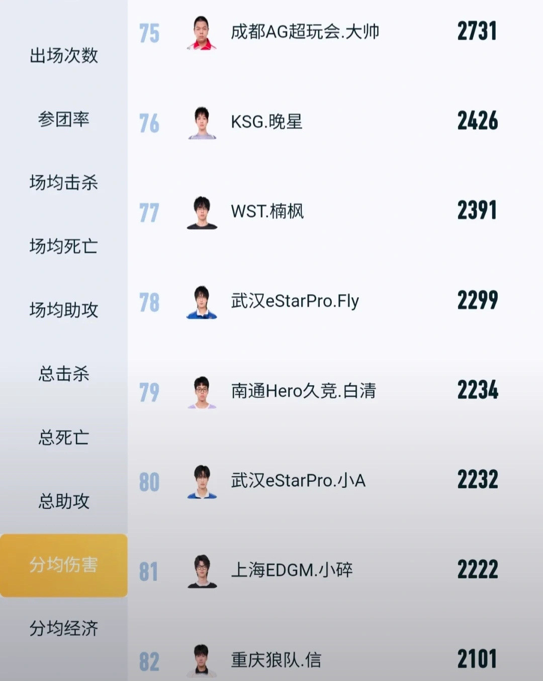 kplFly深夜回应：说打不了十年的，关你屁事。我打十年又不是为你打的但飞牛的打