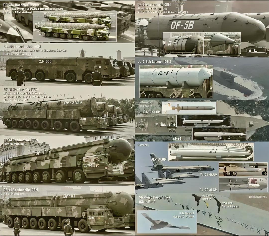 这是外媒做的中国战略力量的汇总，基本上都是我们现役的最新型号的导弹。左边最上面第