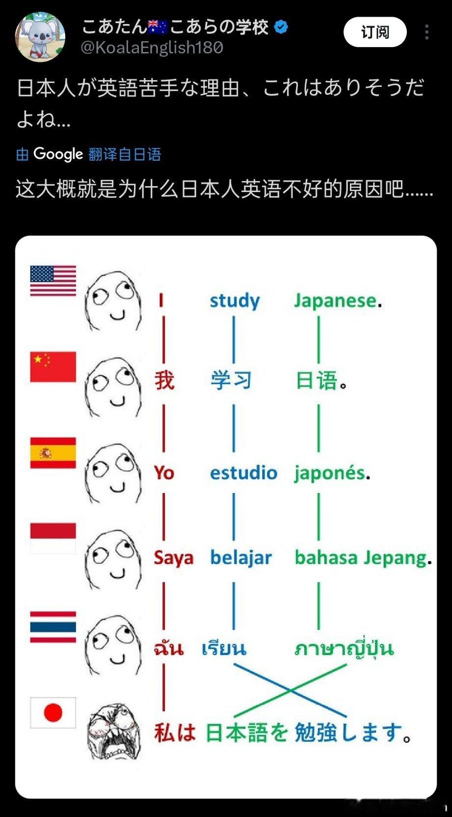 别争了，英语和日语都是屎山代码。