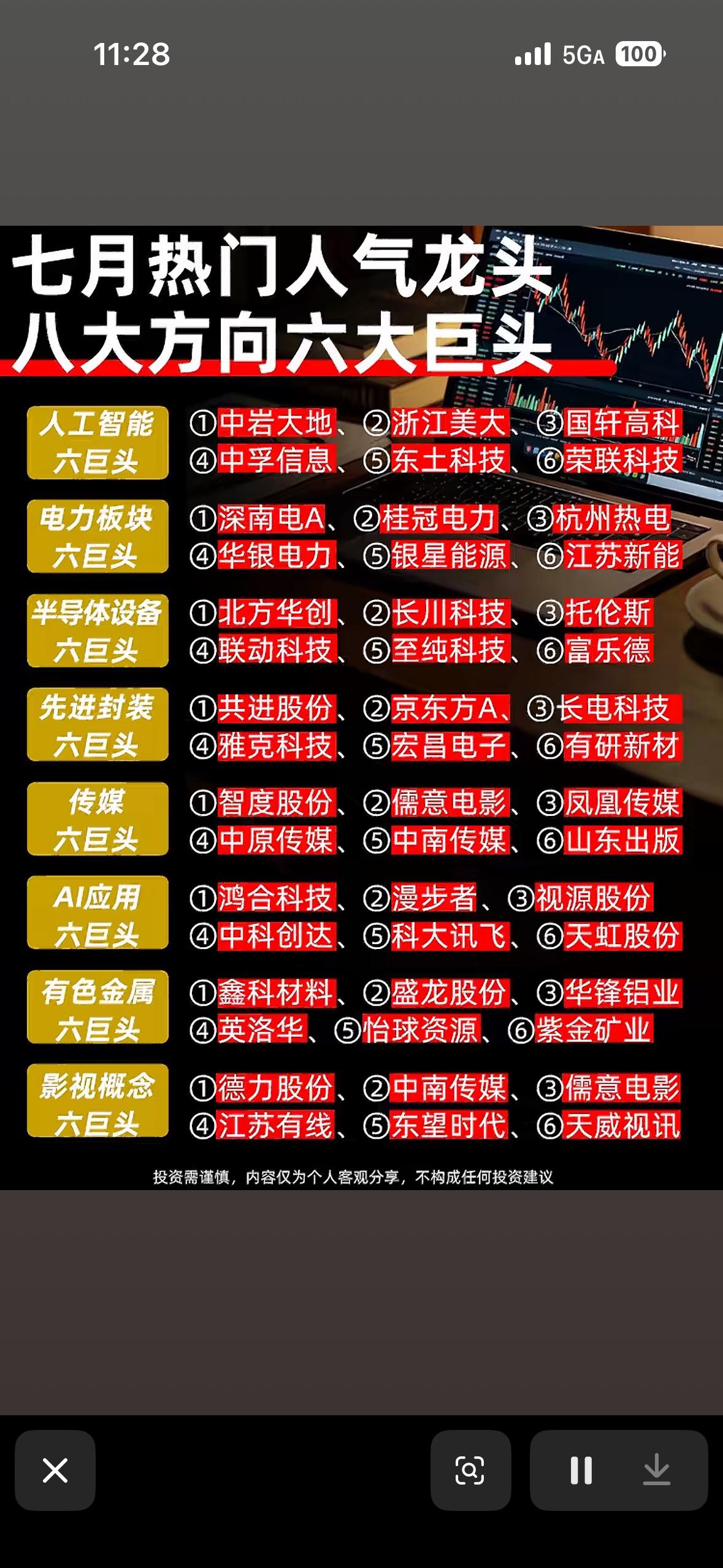 七月投资指南：八大方向六大龙头，助你财富增值！七月投资机会不少，给大家分享些