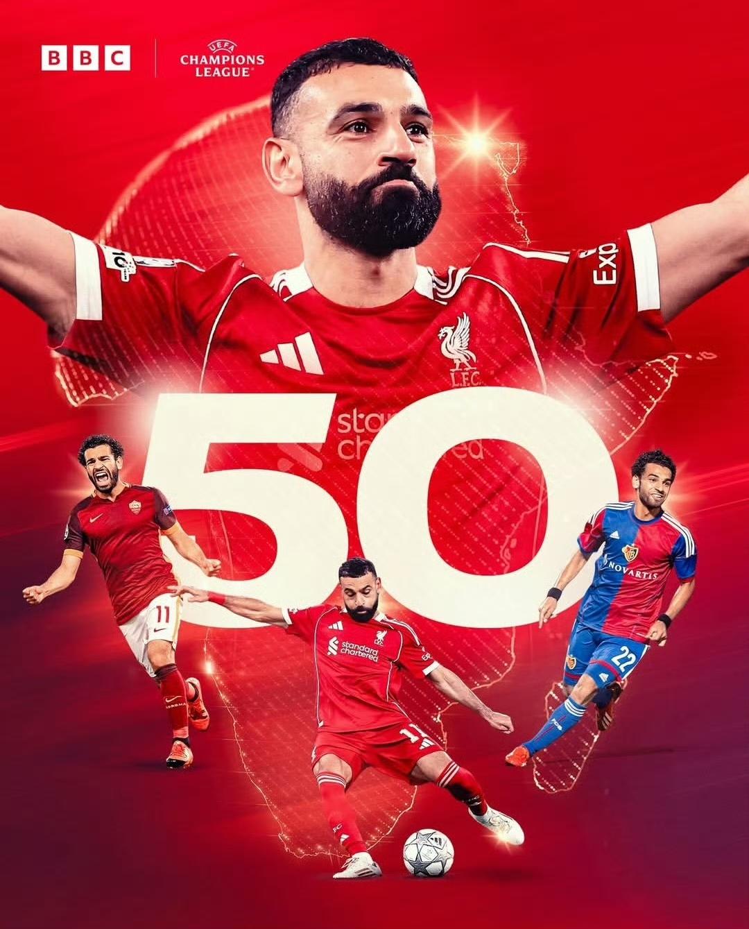 33岁的萨拉赫：在欧冠1/8决赛对阵加拉塔萨雷的生死战中，上半场：表现堪