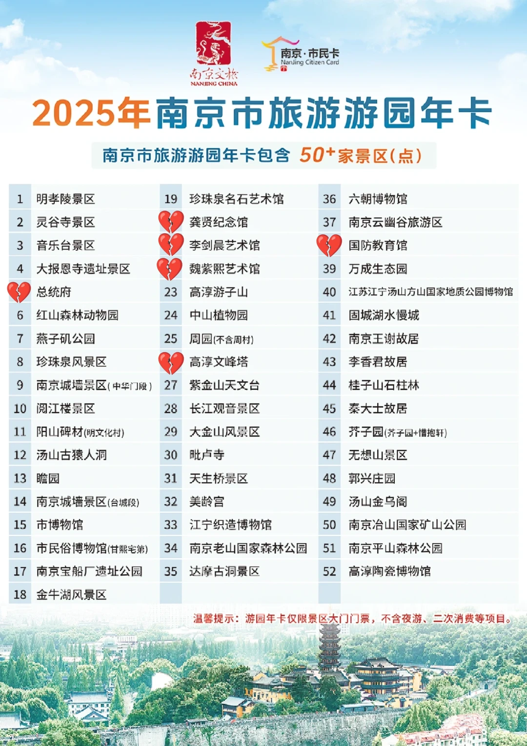 💥南京免费玩一年！但是景区竟然缩水啦～