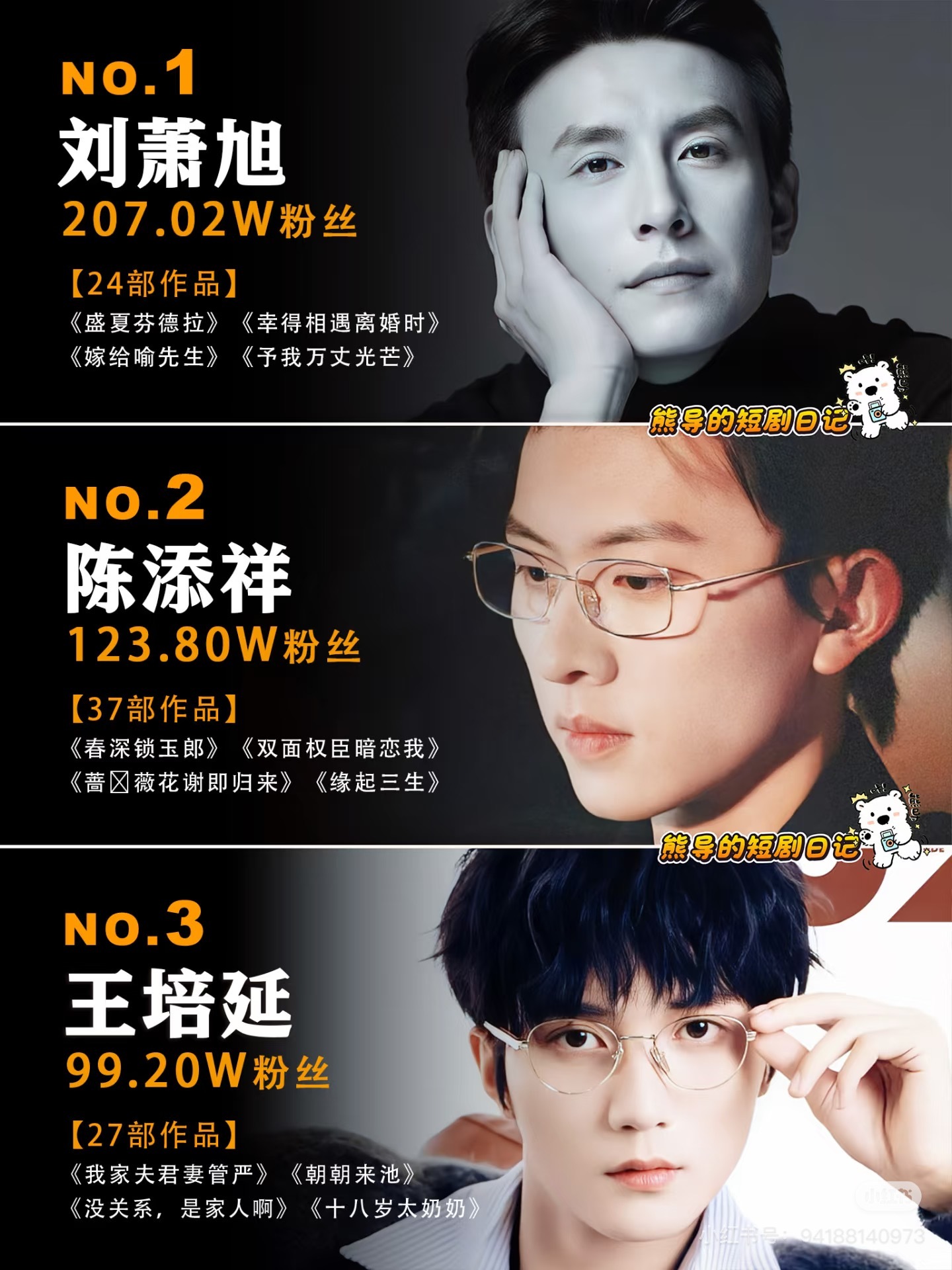 10月短剧男演员大洗牌啦🔥🔥​​​