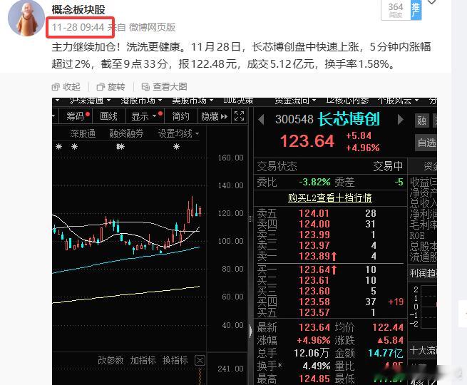 前面发的陆陆续续兑现中，