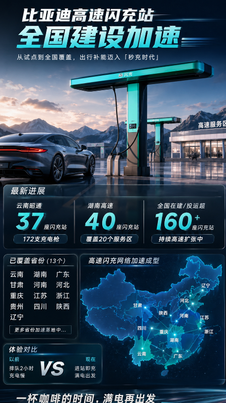 高速充电从排队2小时到秒补？比亚迪这波太狠了！