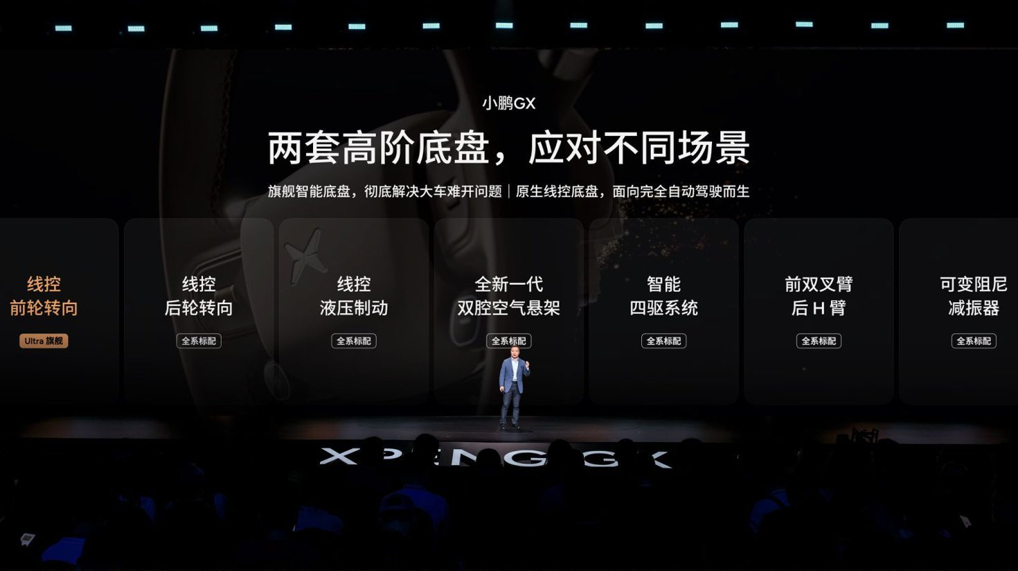看了眼APP，小鹏GXUltra旗舰的纯电排单到30-34周，增程版