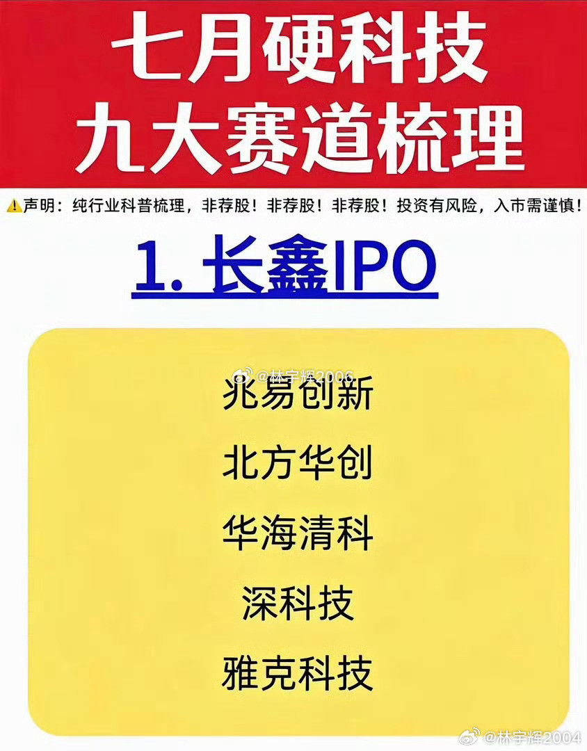 7月硬科技九大细分赛道整理，收藏研究！！