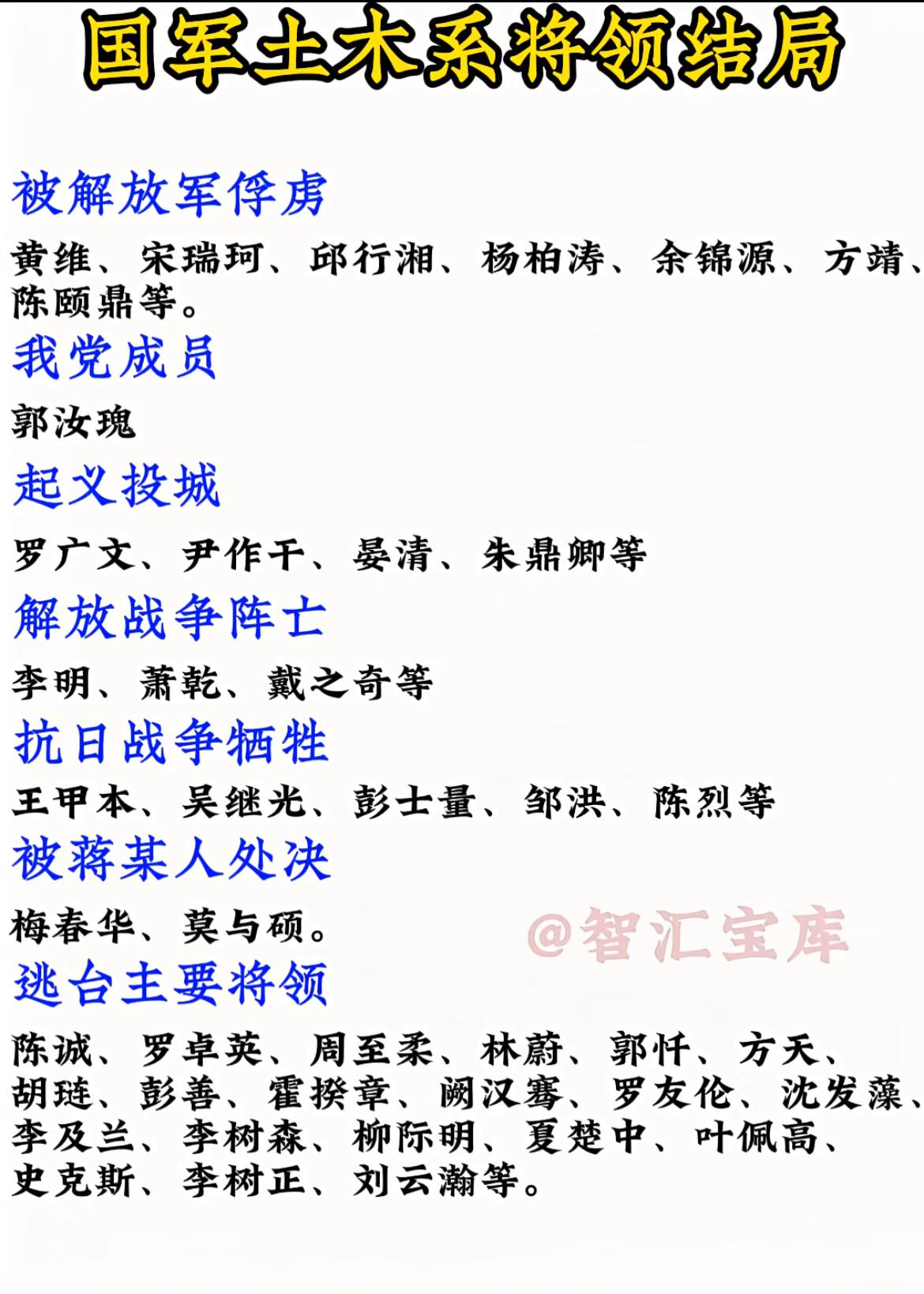 民国时期国军五大主力之一的土木系将领结局。土木系的核心人物是陈诚，陈诚是蒋介