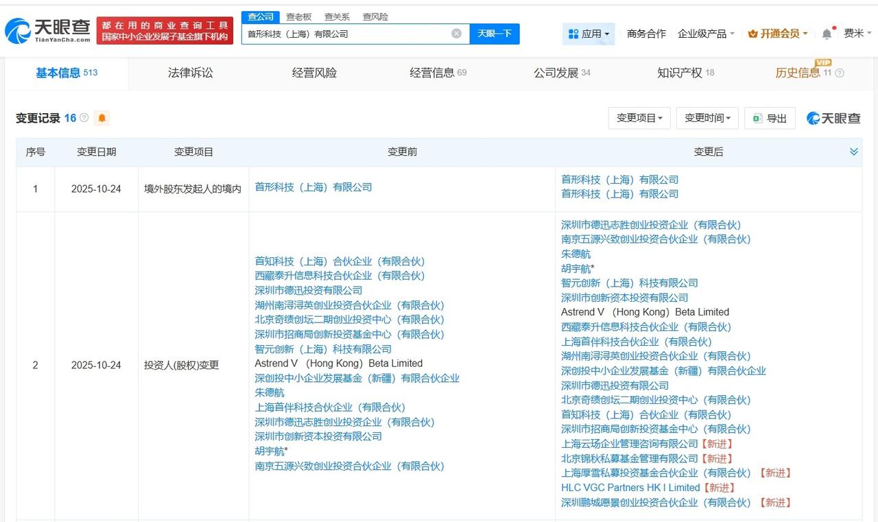 蚂蚁集团旗下公司等入股首形科技后者为仿人机器人研发商天眼查App显示,近日,首