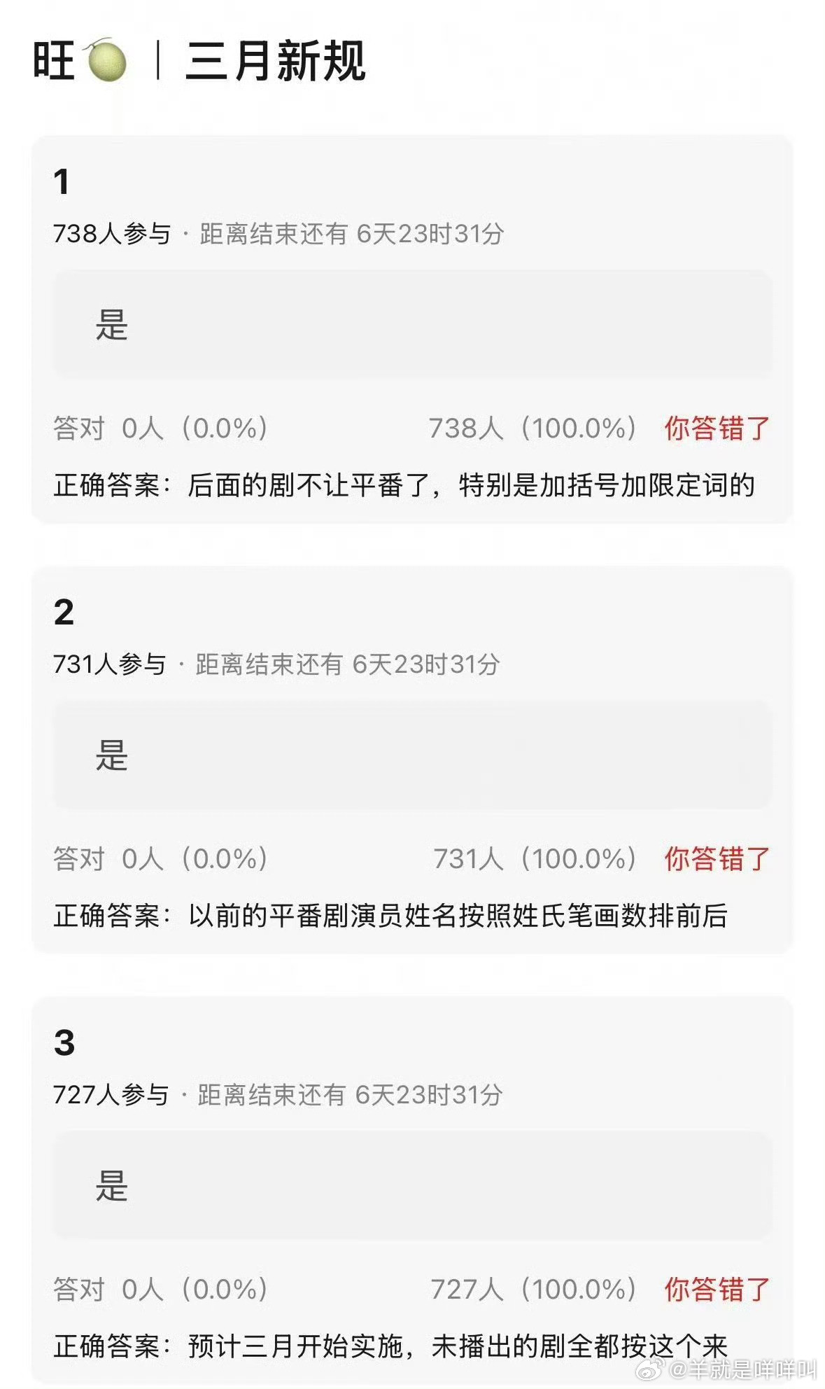 我脑海中出现一个姓氏“卜”