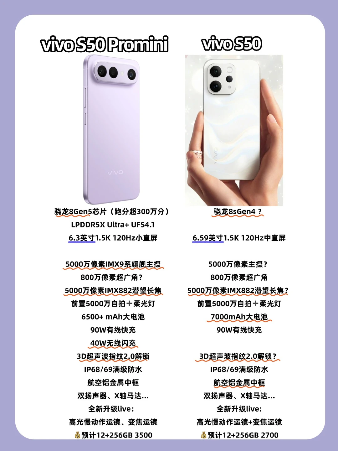 vivo S50全系外观配置曝光，这下子得卖爆了