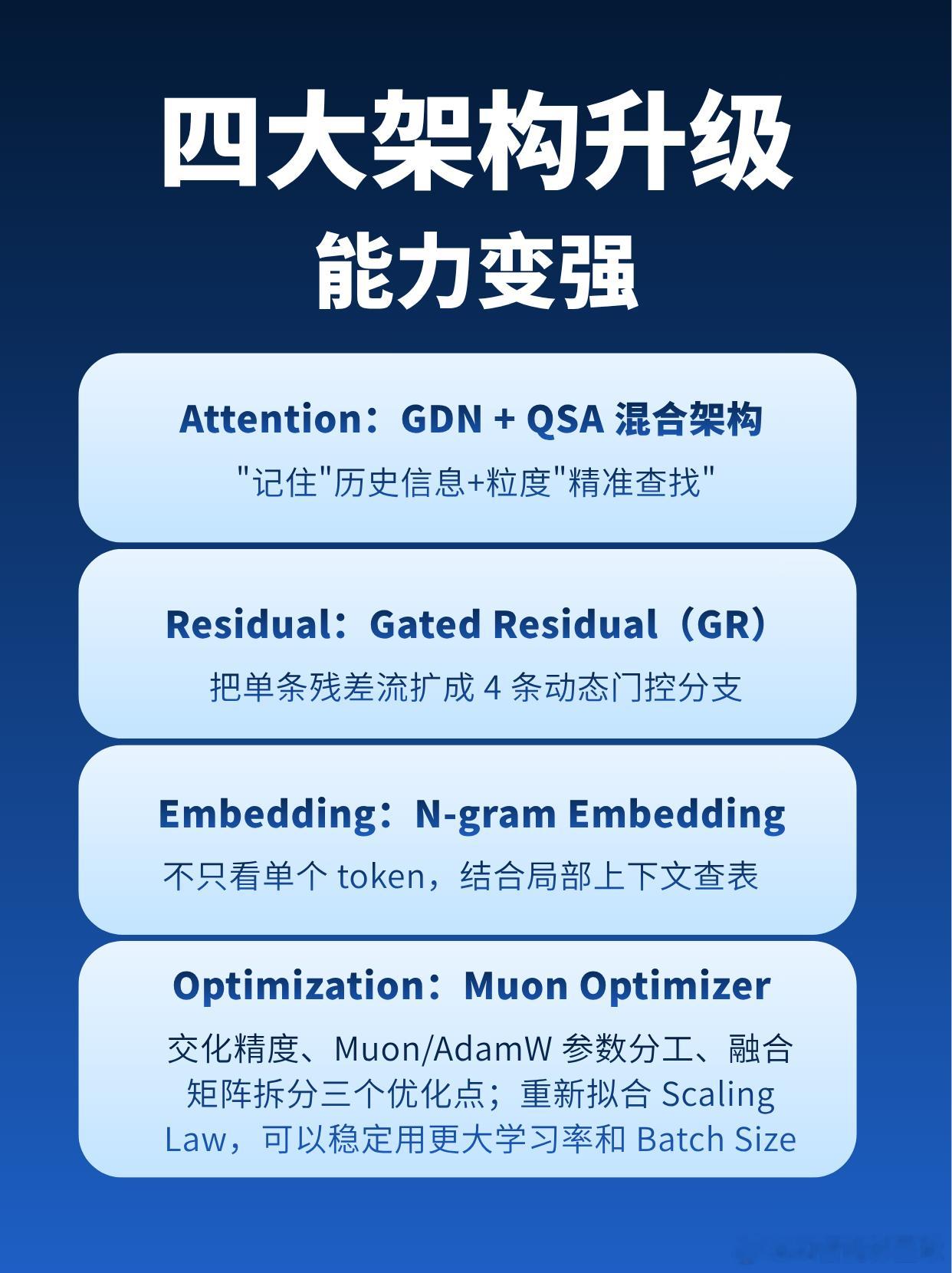 千问发布Qwen3.8-Flash模型扎堆发布，千问也发布了自己的新模型Qwen3.8-Flash多