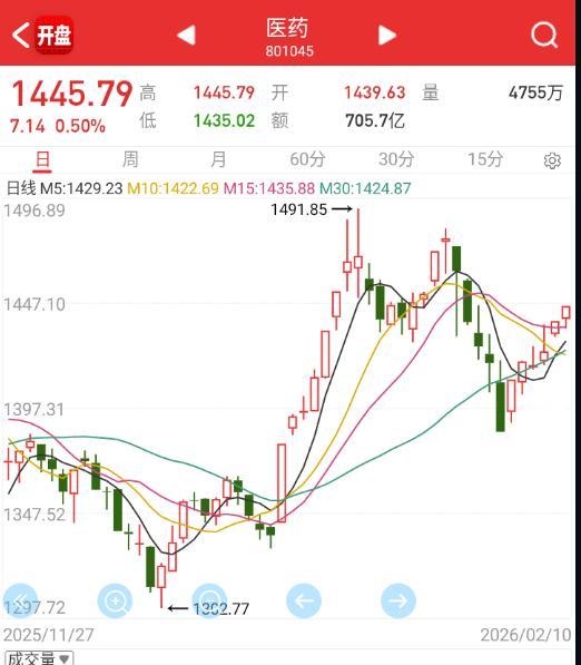 药还不知不觉小碎步走起来了。