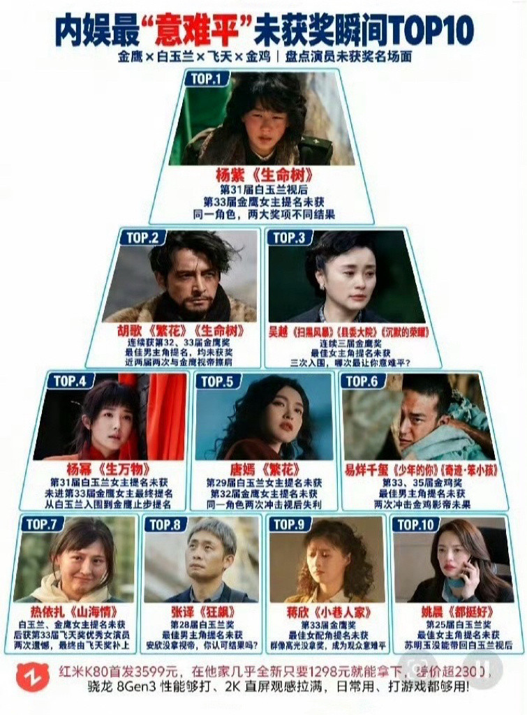 换套路了？不搞心疼搞意难平了？[笑着哭]​​​