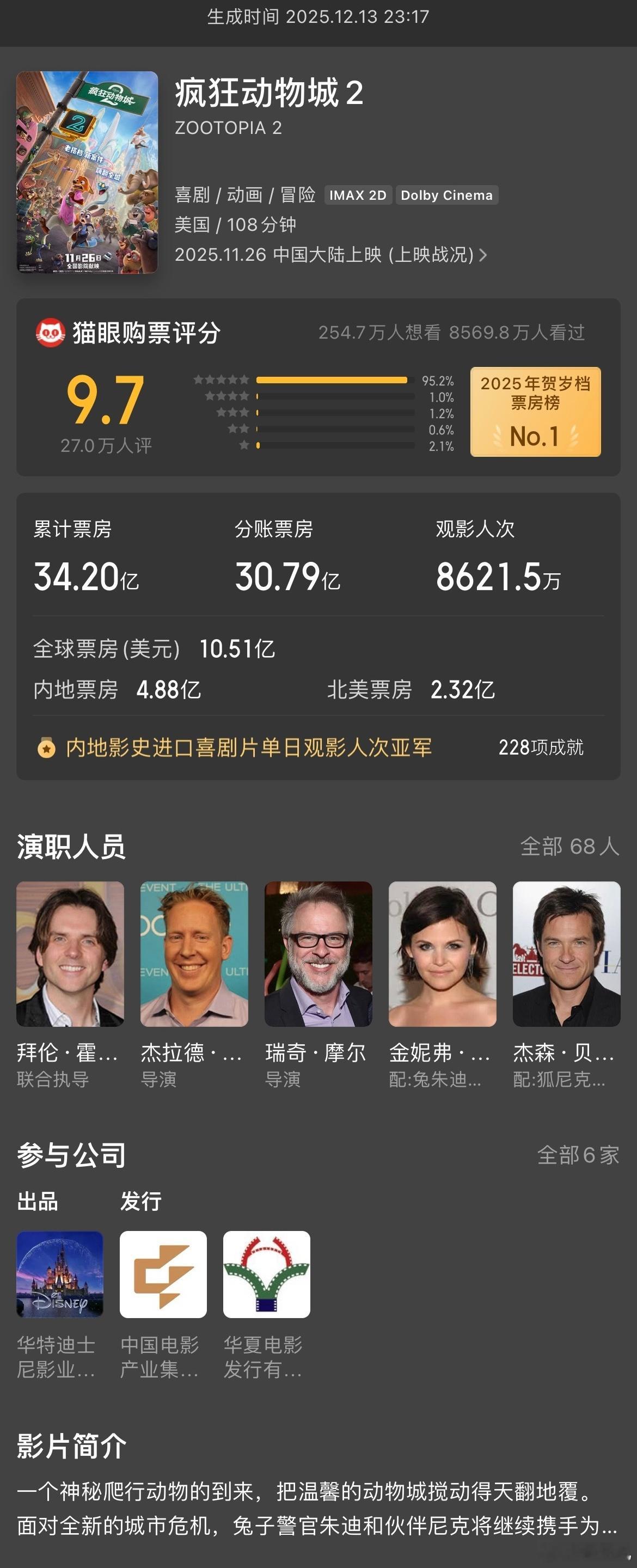 下周五阿凡达上映，《疯狂动物城2》票房应该到不了40亿了。