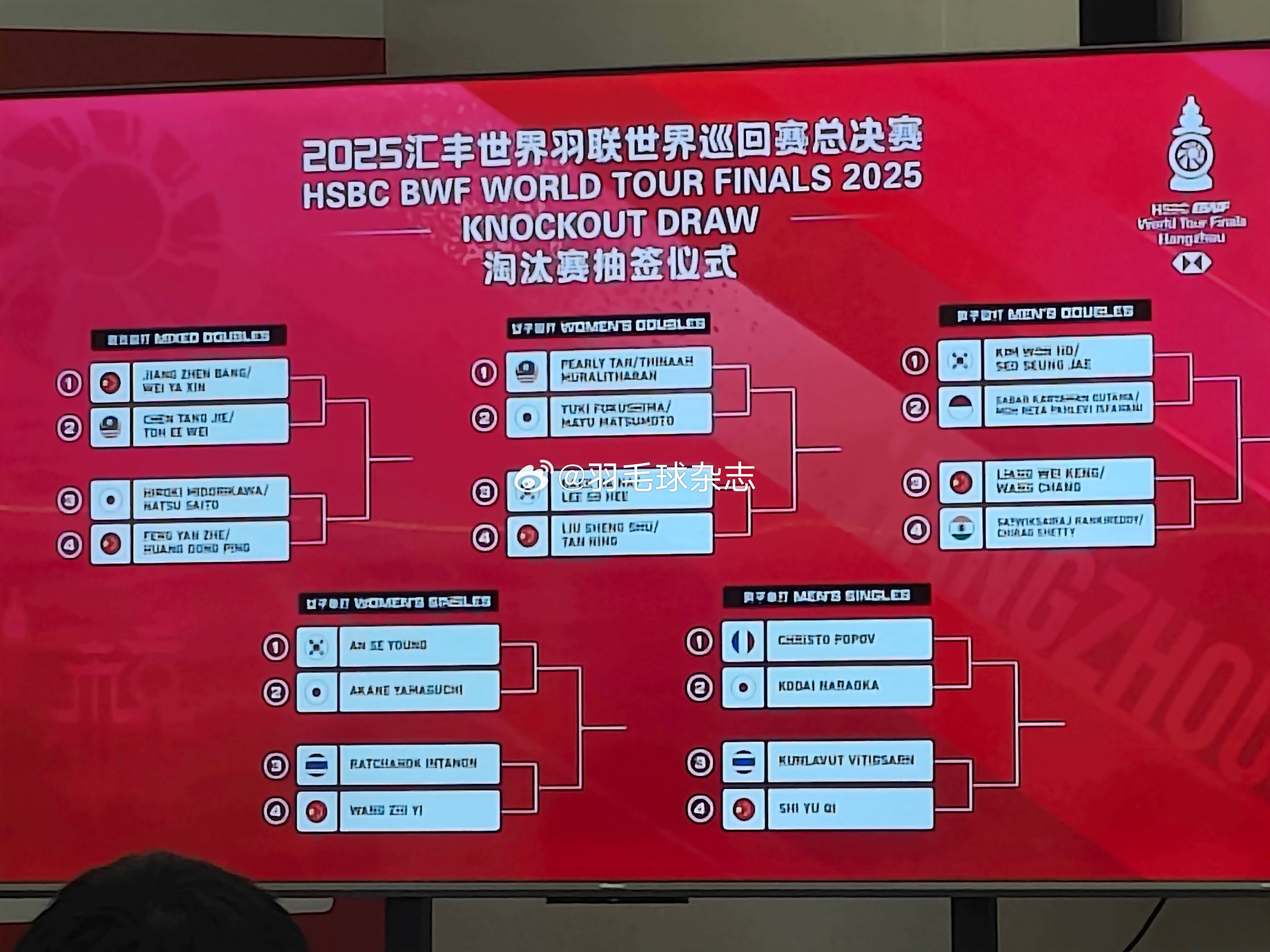 总决赛四强完整对阵明天（今天）早上见！第一场和第二场将是女单2025年世界羽联年