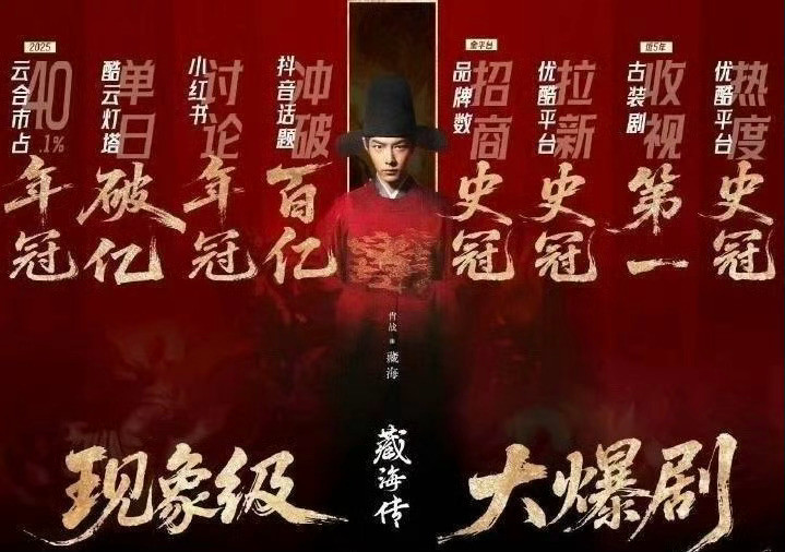 《藏海传》这成绩什么水平？[思考][思考][思考]藏海传在190多个国家地区上映