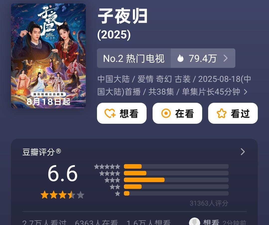 许凯接受采访时说，他想要和田曦薇二搭，想演她的老师，最好是班主任级别。我觉得，