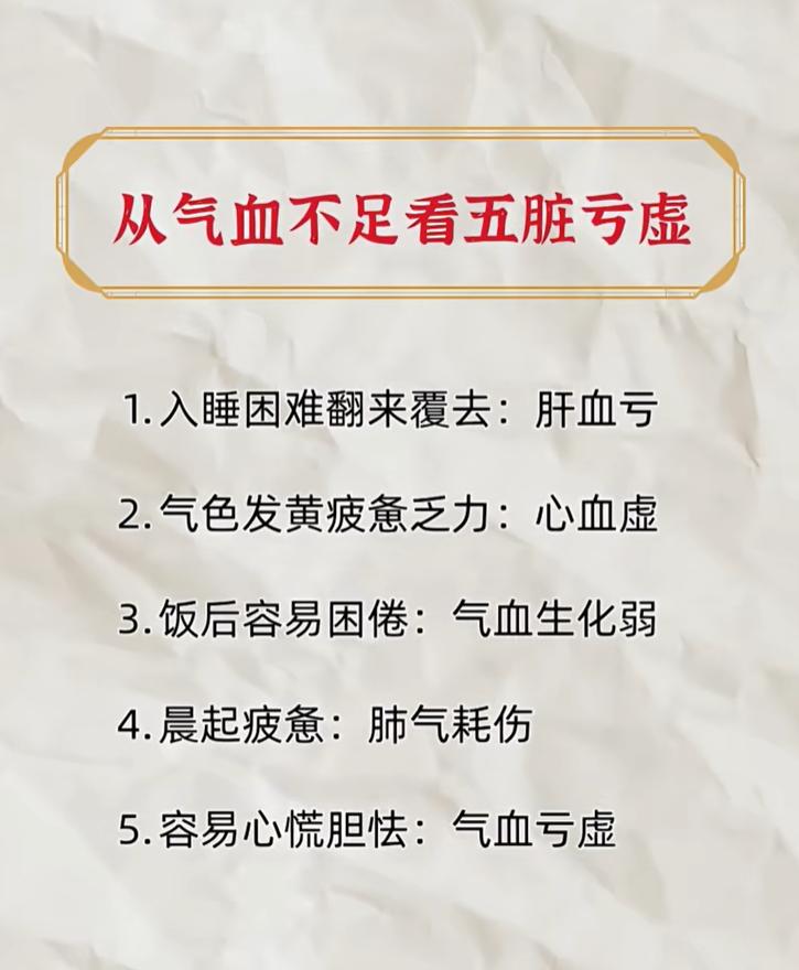 中医认为气血的生成与储藏和五脏密切相关，不同的身体不适，往往对应不同脏腑气血亏虚