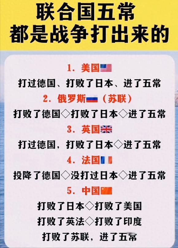 联合国“五常”都是实实在在打出来的？五常的含金量有多少？联合国安理会一共15