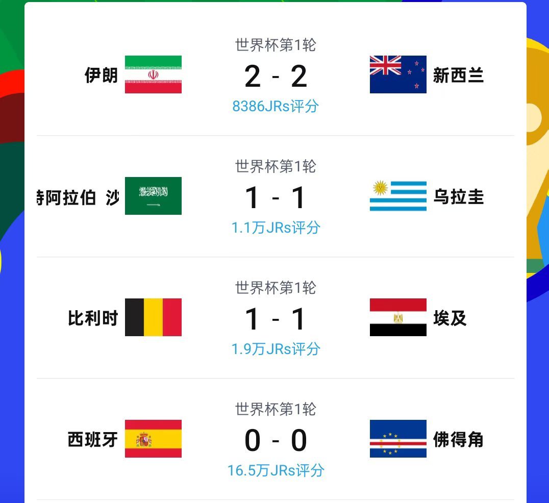 世界杯天台挤不下了真的会有人下身价血本去买体彩吗？买点玩玩得了，压上全部身家可