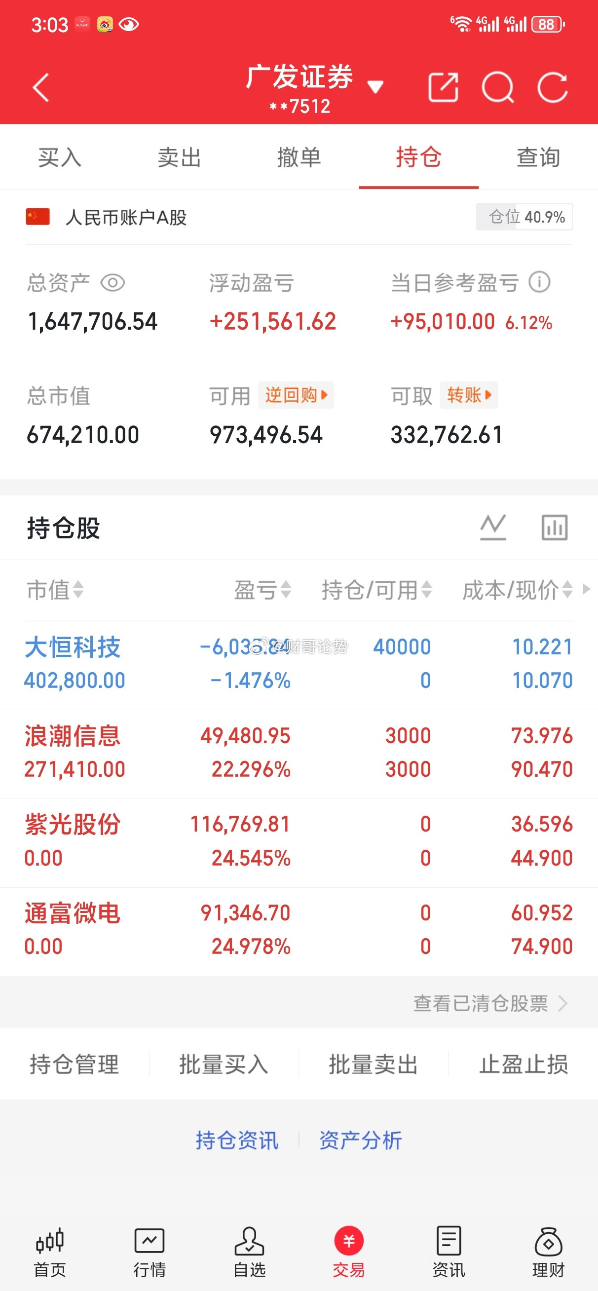 7月22日内参情况】买入：大恒科技卖出：通富微电，紫光股份持有：浪潮信息道哥实盘