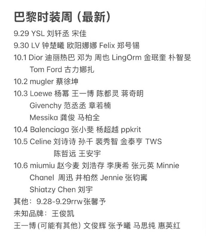 巴黎时装周即将开启，中韩泰看秀阵容预告！依然是星光璀璨的一季时装周​​​