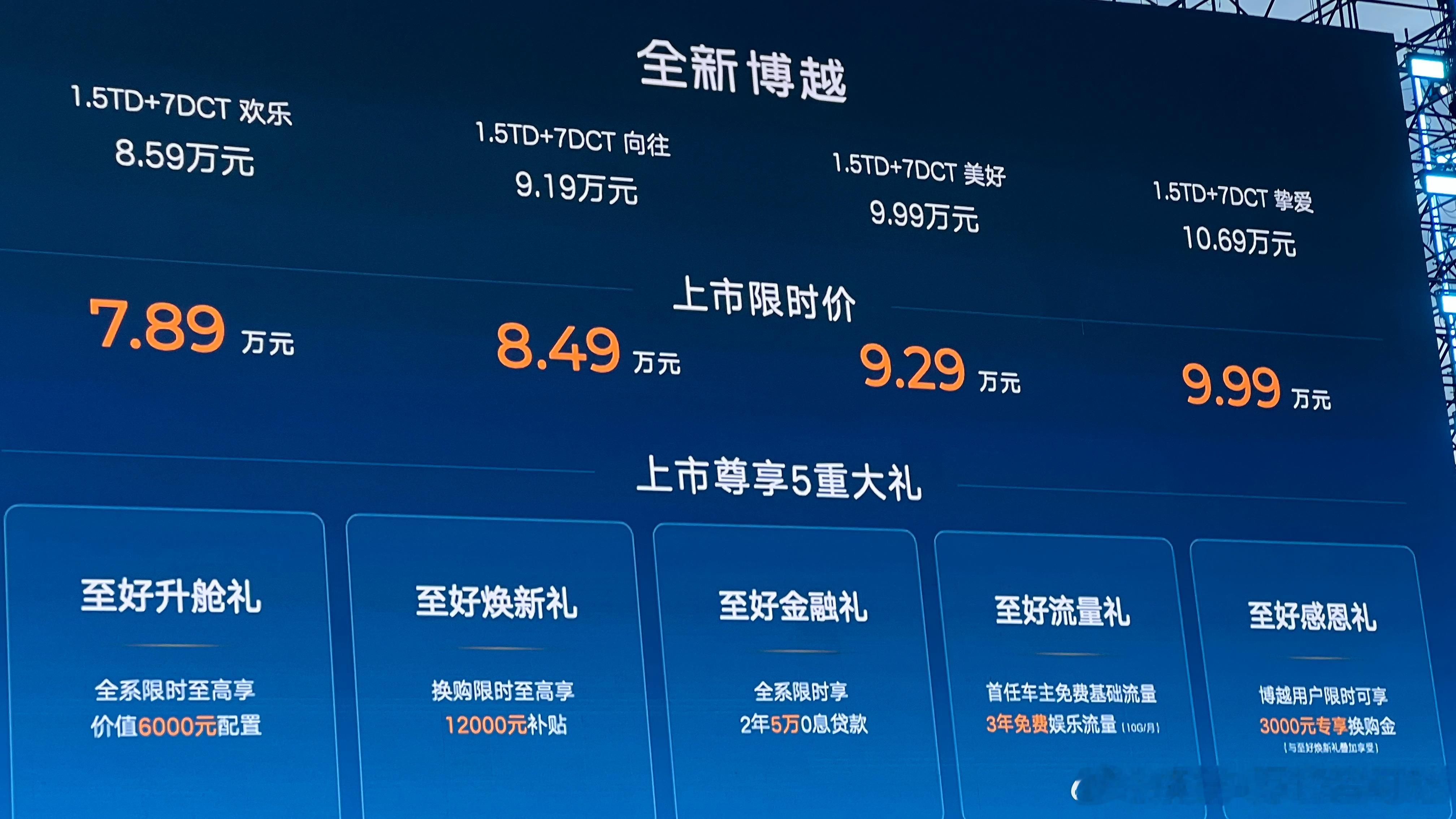 7.89万起！吉利博越换代上市，燃油车也很卷，卷疯同级！吉利全新博越作为换代车型
