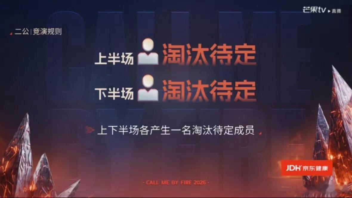 #披荆斩棘二公谁会被淘汰#🔥舞台比拼没有绝对安全，人气、实力、部落成绩多重博弈，五位哥哥能否守住席