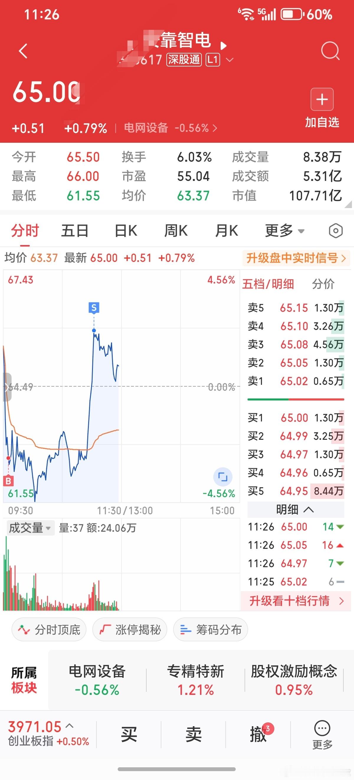 跟这个股有T缘，每次做T都很顺畅。