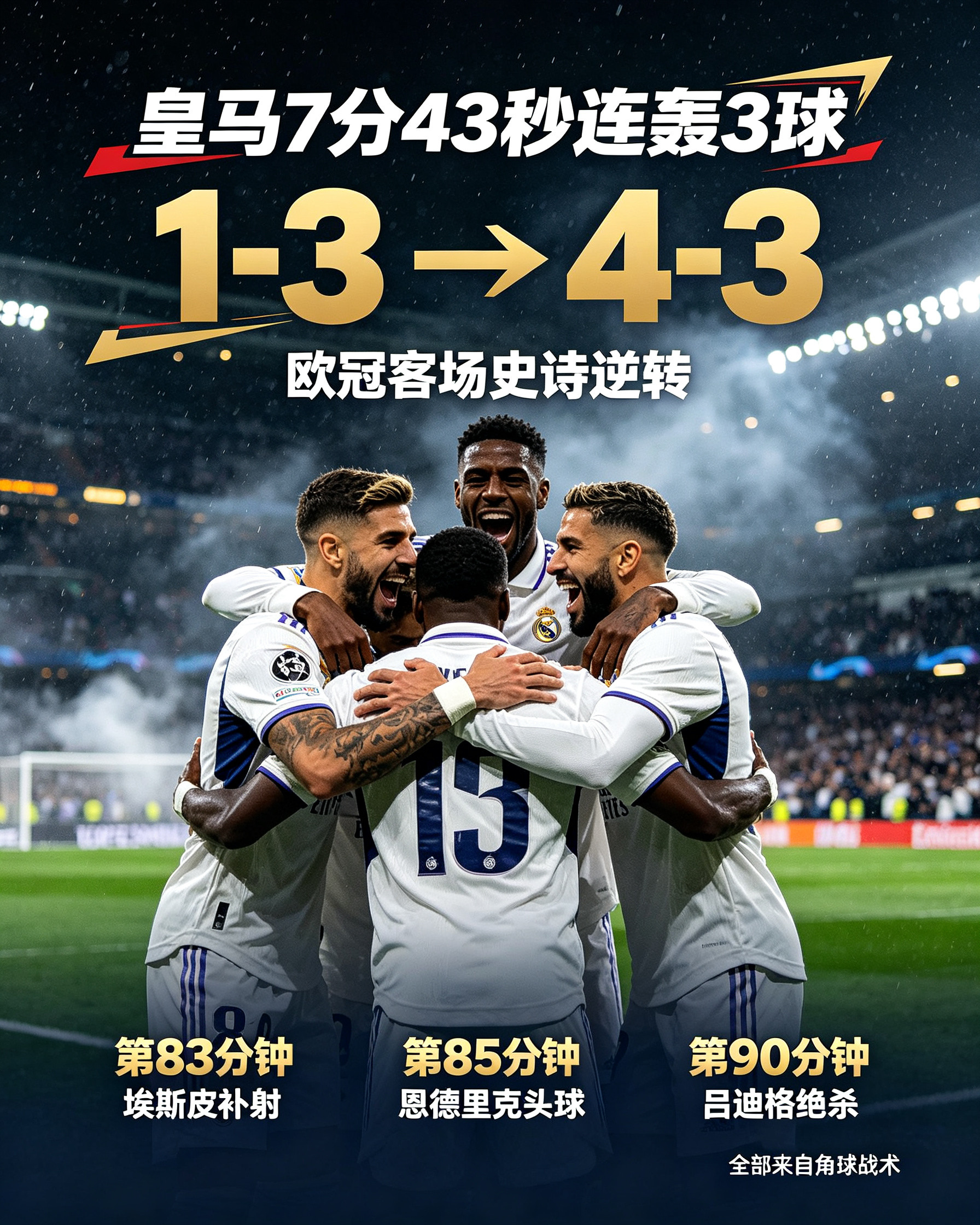 皇马7分43秒连轰3球欧冠赛场诞生史诗级逆转名局！欧冠第二轮，皇马客场挑战罗马，