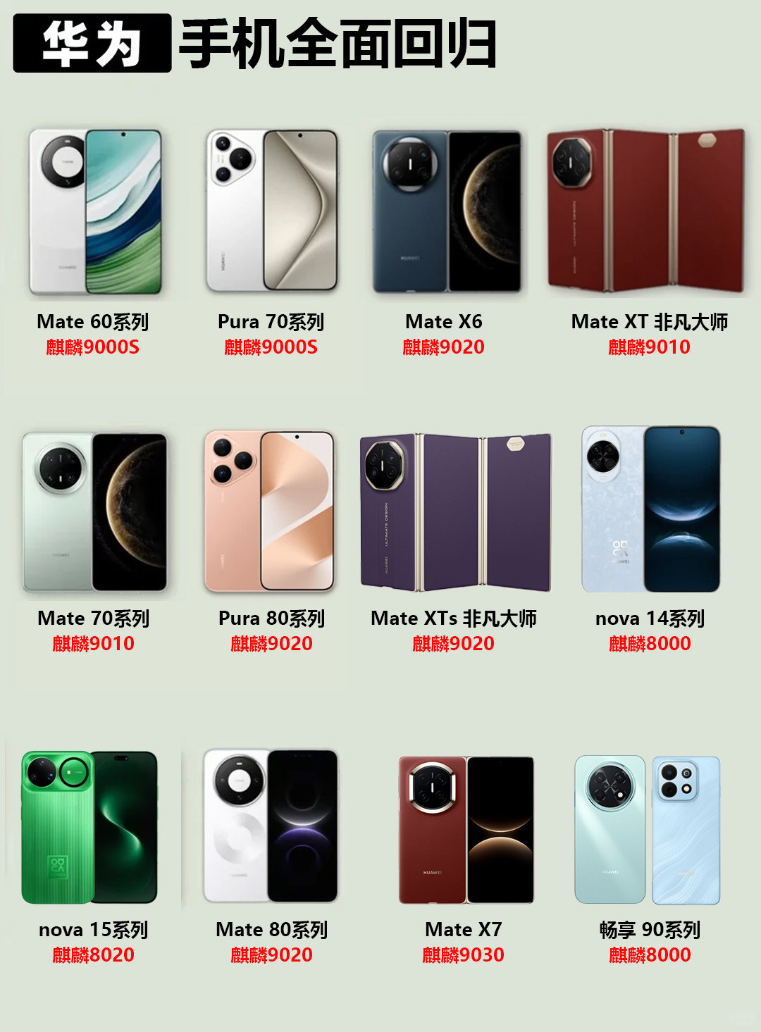 华为畅享90系列今日发布华为畅享90系列今天正式发布，这也意味着华为手机已经