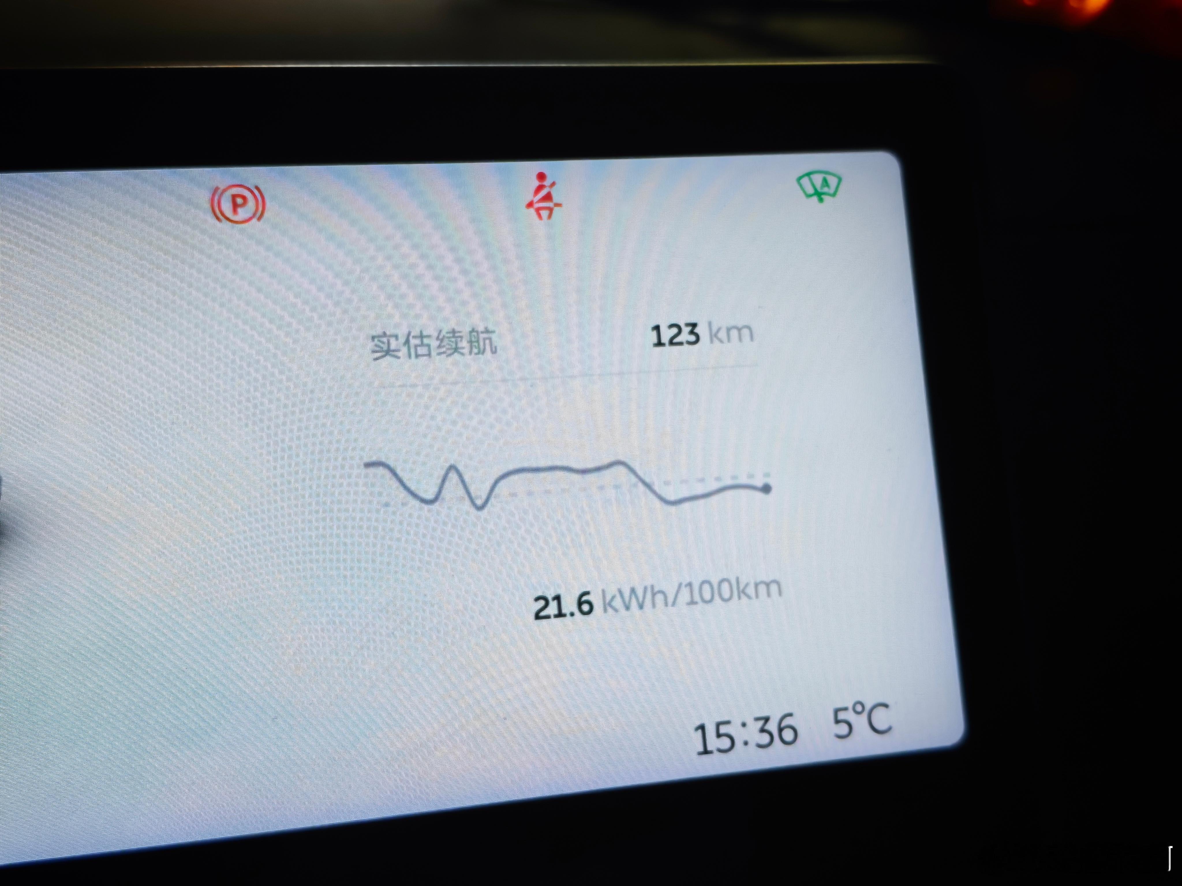 蔚来做高端纯电做的早，一直坚持双电机结构，加上车重都挺大的，所以能耗都不算低的，